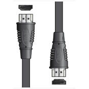 HDMI Cables